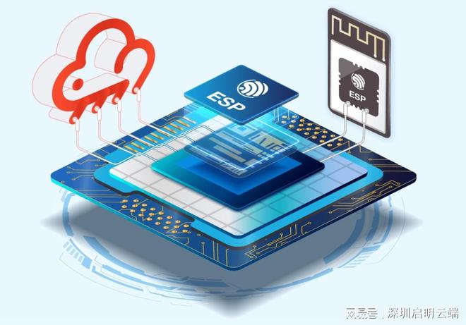 SP32模组无线通信物联网应用解决方案凯发K8登录入口启明云端乐鑫代理商E(图2)